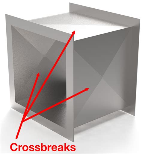 how to make a cross break in sheet metal|cross broken ductwork.